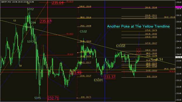 Click to Enlarge

Name: 090307_001 _ another poke at the yellow trendline_001.gif
Size: 36 KB