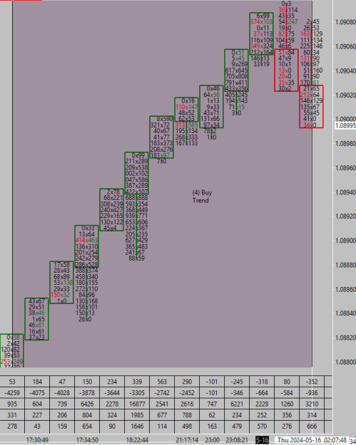 Click to Enlarge

Name: Renko Footprint (4).PNG
Size: 27 KB