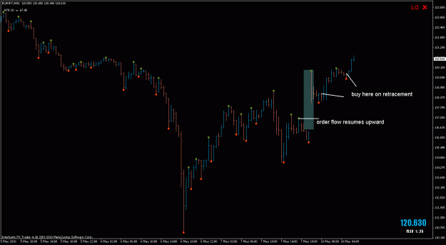 Click to Enlarge

Name: ey 30mins.gif
Size: 17 KB