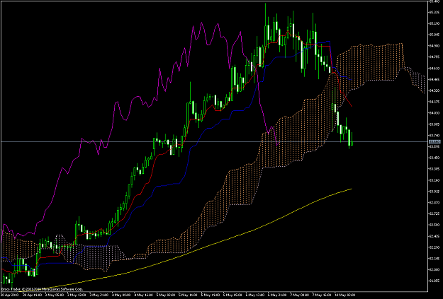 Click to Enlarge

Name: USDX  H1.png
Size: 73 KB