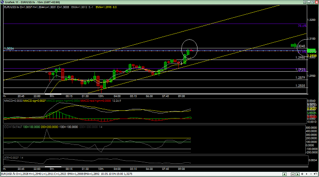 Click to Enlarge

Name: chart.png
Size: 54 KB