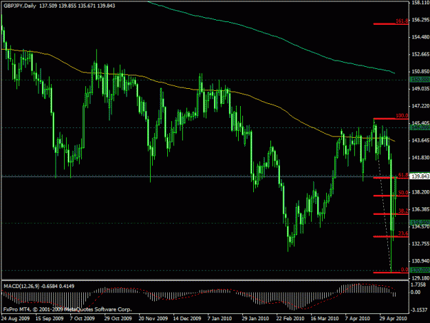 Click to Enlarge

Name: gbpjpy.gif
Size: 21 KB
