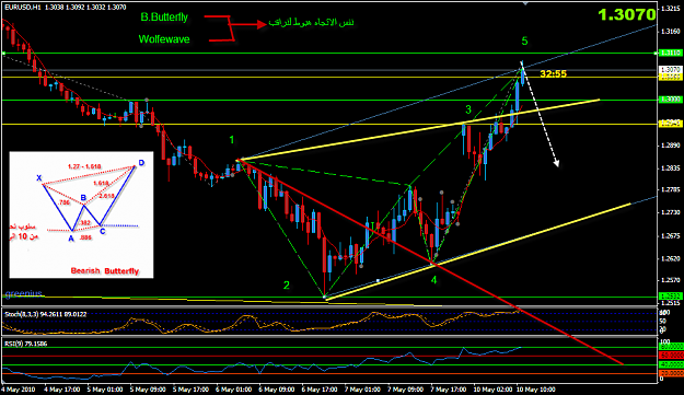 Click to Enlarge

Name: 10-May-10 11-27-10 AM.png
Size: 78 KB