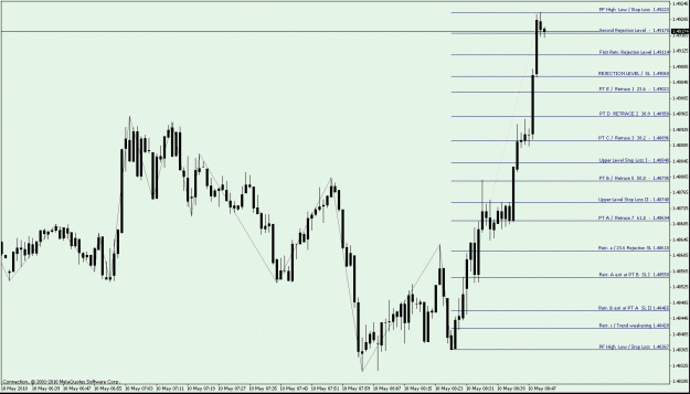 Click to Enlarge

Name: Fig 1. - Live Up Fib.gif
Size: 24 KB
