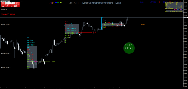 Click to Enlarge

Name: USDCHF+M30.png
Size: 35 KB