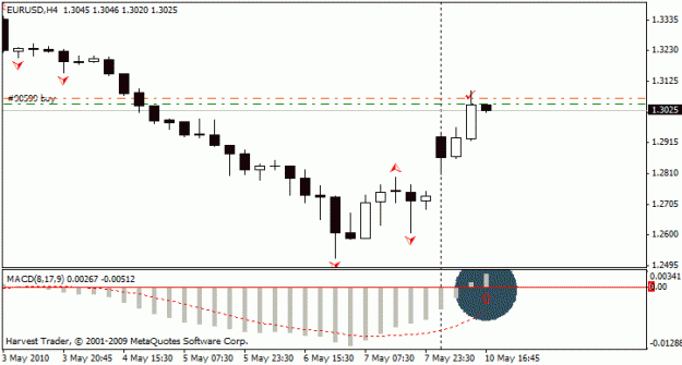 Click to Enlarge

Name: euro.gif
Size: 10 KB
