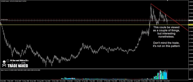 Click to Enlarge

Name: EURGBP.jpg
Size: 96 KB