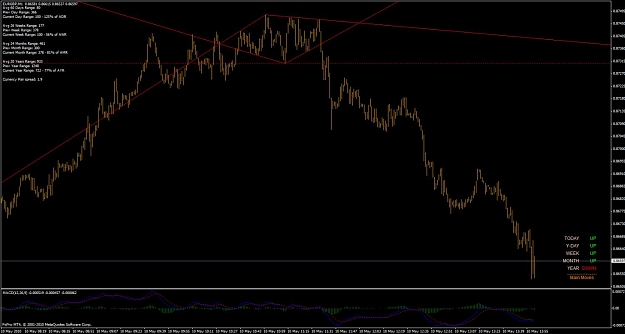Click to Enlarge

Name: eurgbp_1m_diamond_100510.jpg
Size: 91 KB
