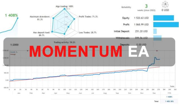 Click to Enlarge

Name: Momentum-EA-Free-Download.jpg
Size: 103 KB