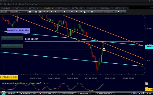 Click to Enlarge

Name: eumay10closetrades.jpg
Size: 134 KB