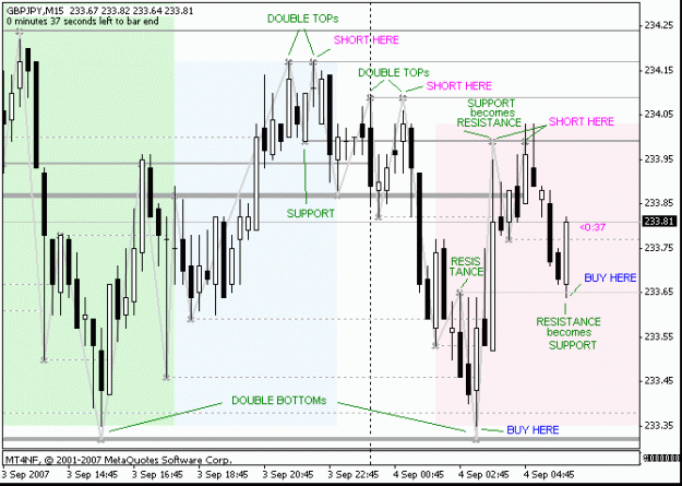 Click to Enlarge

Name: gbpjpy09042007d.gif
Size: 24 KB