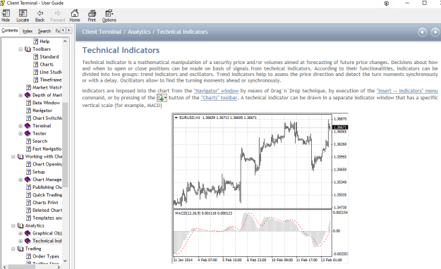 Click to Enlarge

Name: Technical Indicators.png
Size: 38 KB