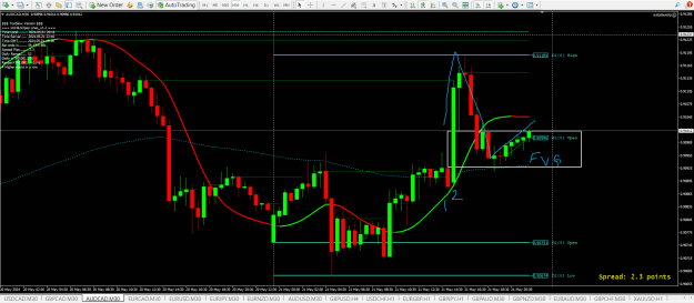 Click to Enlarge

Name: audcad21.png
Size: 39 KB