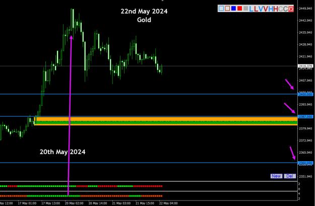 Click to Enlarge

Name: Gold - 22nd May 2024-2nd.jpg
Size: 211 KB
