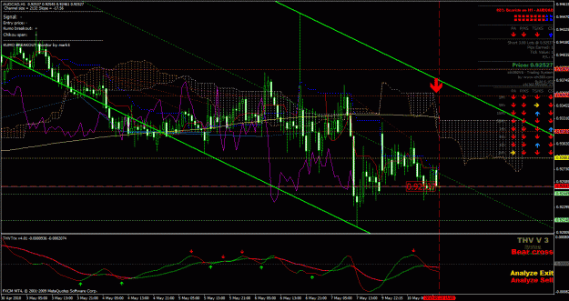 Click to Enlarge

Name: audcad  h1.gif
Size: 55 KB