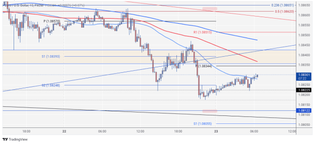 Click to Enlarge

Name: EURUSD_2024-05-23_06-37-38.png
Size: 75 KB