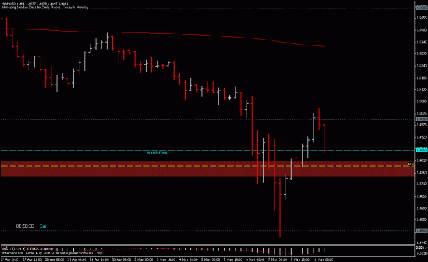 Click to Enlarge

Name: 100510_gbpusd_01.gif
Size: 15 KB