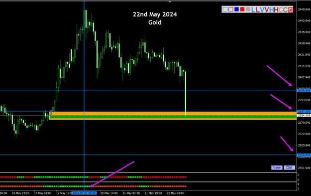 Click to Enlarge

Name: Gold - 22nd May 2024-3rd.jpg
Size: 213 KB