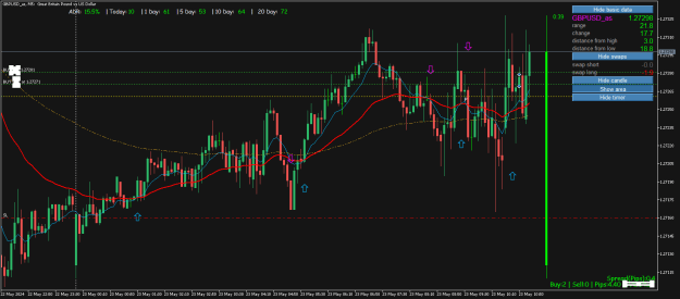 Click to Enlarge

Name: GBPUSD_asM5.png
Size: 25 KB
