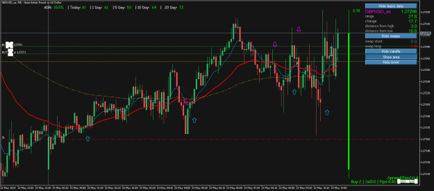 Click to Enlarge

Name: GBPUSD_asM5.png
Size: 25 KB