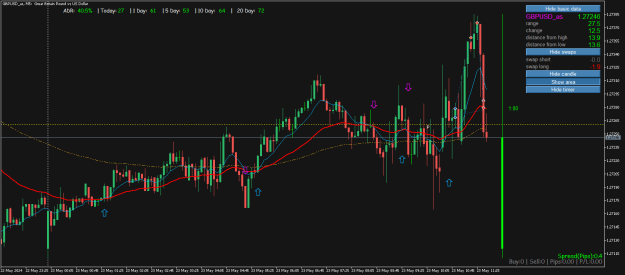 Click to Enlarge

Name: GBPUSD_asM5.png
Size: 24 KB