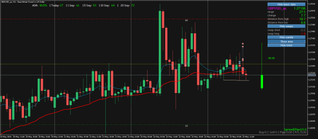 Click to Enlarge

Name: GBPUSD_asH1.png
Size: 23 KB