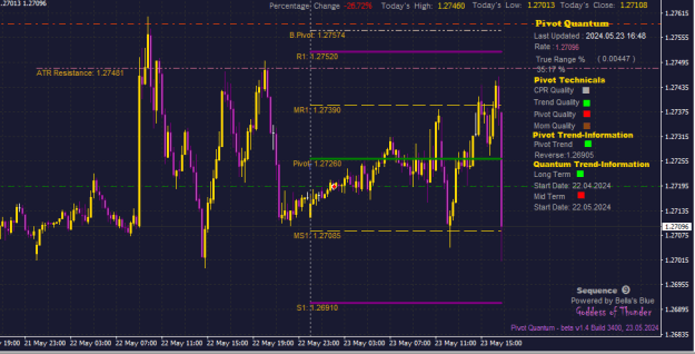 Click to Enlarge

Name: PQ_23.05.2024.png
Size: 22 KB
