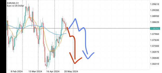 Click to Enlarge

Name: Screenshot_2024-05-24-00-11-27-466_net.metaquotes.metatrader5-edit.jpg
Size: 537 KB