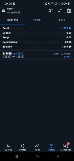 Click to Enlarge

Name: Screenshot_20240523_090511_MetaTrader 5.jpg
Size: 234 KB