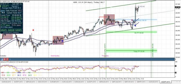 Click to Enlarge

Name: usdjpy.JPG
Size: 208 KB