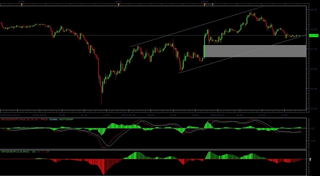 Click to Enlarge

Name: EURJPY-M15.jpg
Size: 95 KB
