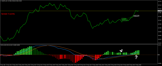 Click to Enlarge

Name: USDJPY.aM1.png
Size: 18 KB