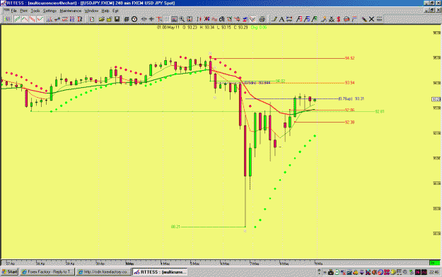 Click to Enlarge

Name: usdjpy.gif
Size: 38 KB