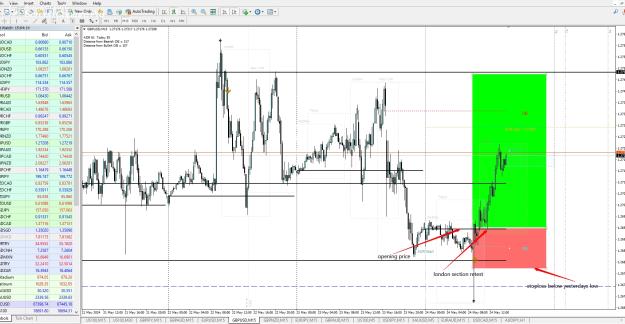 Click to Enlarge

Name: gbpusd london.jpg
Size: 709 KB