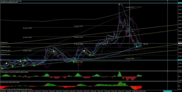 Click to Enlarge

Name: usdcad_0510.jpg
Size: 158 KB