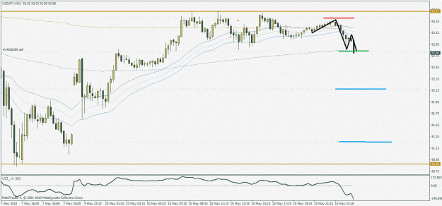 Click to Enlarge

Name: 444.gif
Size: 275 KB