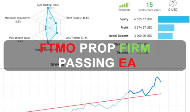 Click to Enlarge

Name: FTMO-Prop-Firm-Passing-FREE-MT5-EA-Free-Download.jpg
Size: 155 KB