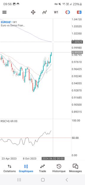 Click to Enlarge

Name: Screenshot_20240525_095631_MetaTrader 5.jpg
Size: 510 KB