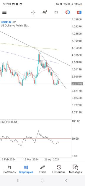 Click to Enlarge

Name: Screenshot_20240525_103044_MetaTrader 5.jpg
Size: 544 KB
