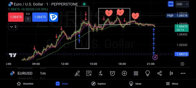Click to Enlarge

Name: Screenshot_20240524_212745_TradingView.jpg
Size: 291 KB