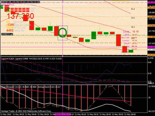 Click to Enlarge

Name: todays trade.gif
Size: 34 KB