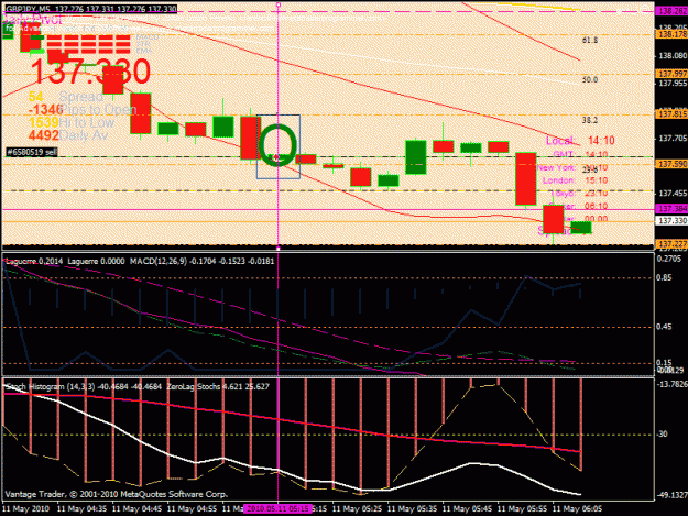 Click to Enlarge

Name: todays trade.gif
Size: 34 KB