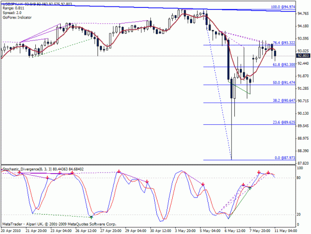 Click to Enlarge

Name: uj dazfx 11.5.10.gif
Size: 20 KB