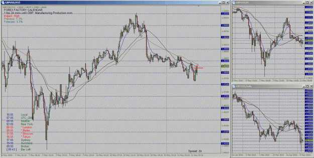 Click to Enlarge

Name: gbpusd_2010-05-11_21.gif
Size: 68 KB