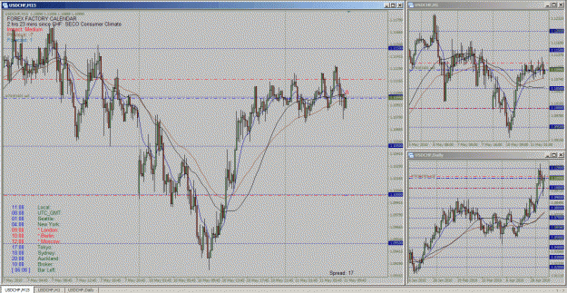 Click to Enlarge

Name: usdchf_2010-05-11_11_O.gif
Size: 70 KB