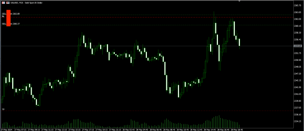 Click to Enlarge

Name: Ảnh chụp Màn hình 2024-05-29 lúc 00.06.41.png
Size: 26 KB