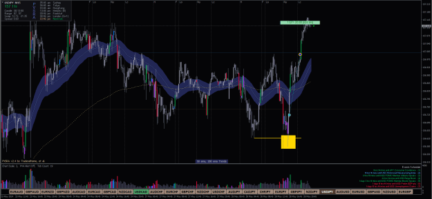 Click to Enlarge

Name: USDJPY28-05-24.png
Size: 45 KB