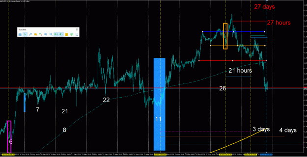 Click to Enlarge

Name: GBPUSD 4.gif
Size: 54 KB