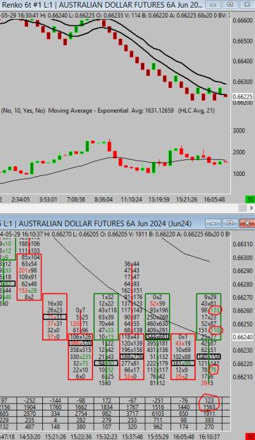 Click to Enlarge

Name: AUDUSD WIN CLOSE.PNG
Size: 29 KB