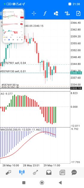 Click to Enlarge

Name: Screenshot_2024-05-29-21-38-29-737_net.metaquotes.metatrader4.jpg
Size: 625 KB
